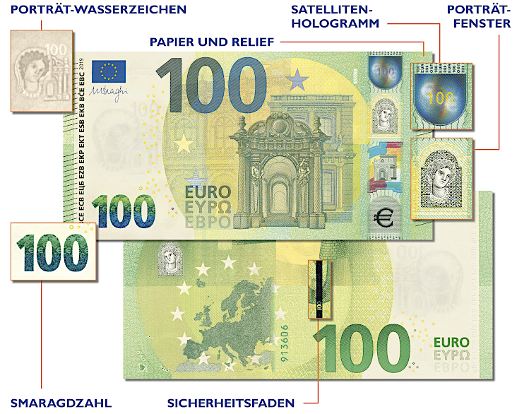 Banknoten-Sicherheitsmerkmale - Oesterreichische ...